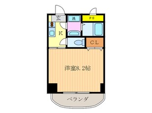 ミレニアム公和Ⅲの物件間取画像